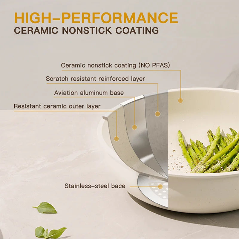Pots And Pans Set Non-Stick