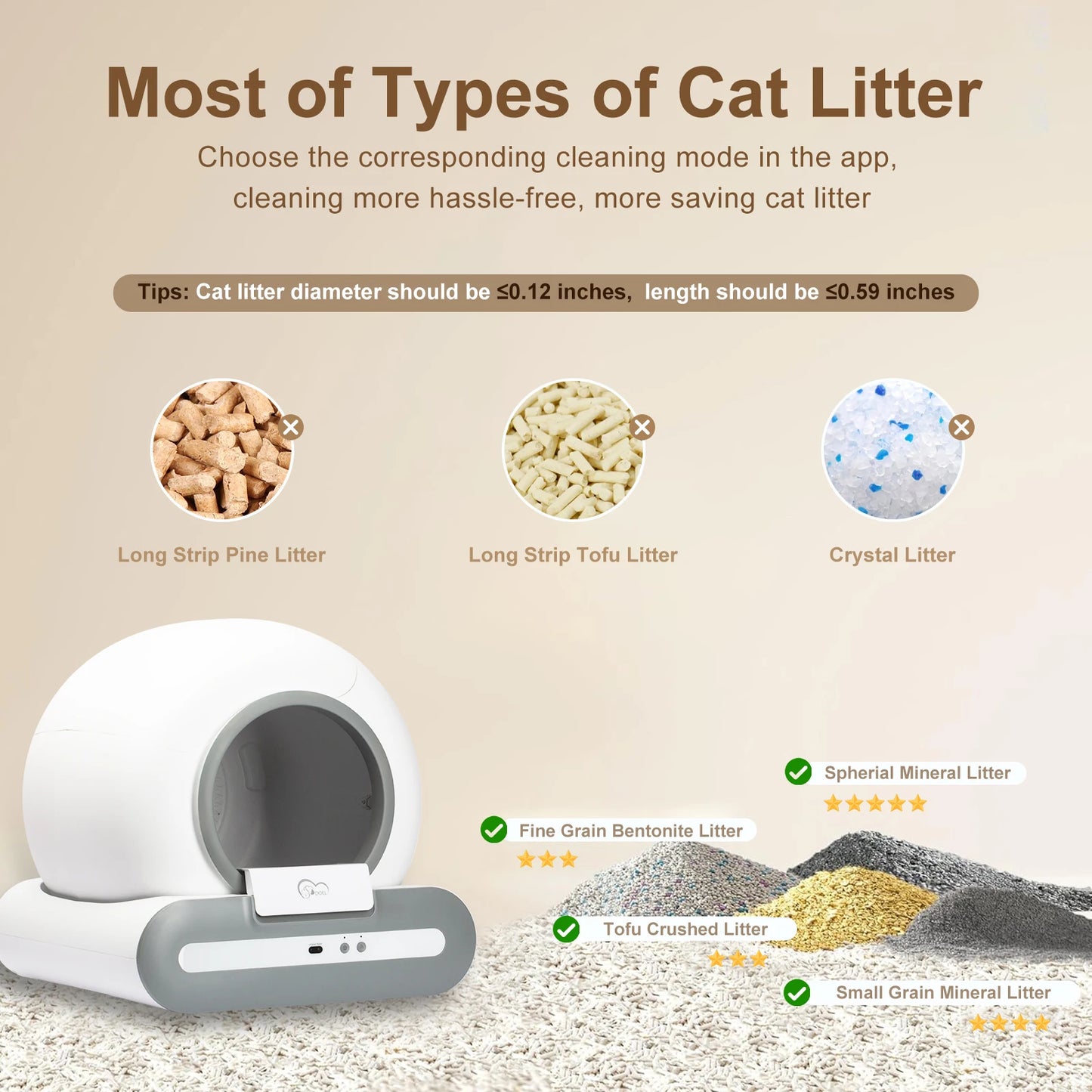 Automatic Self Cleaning Cat Litter Box