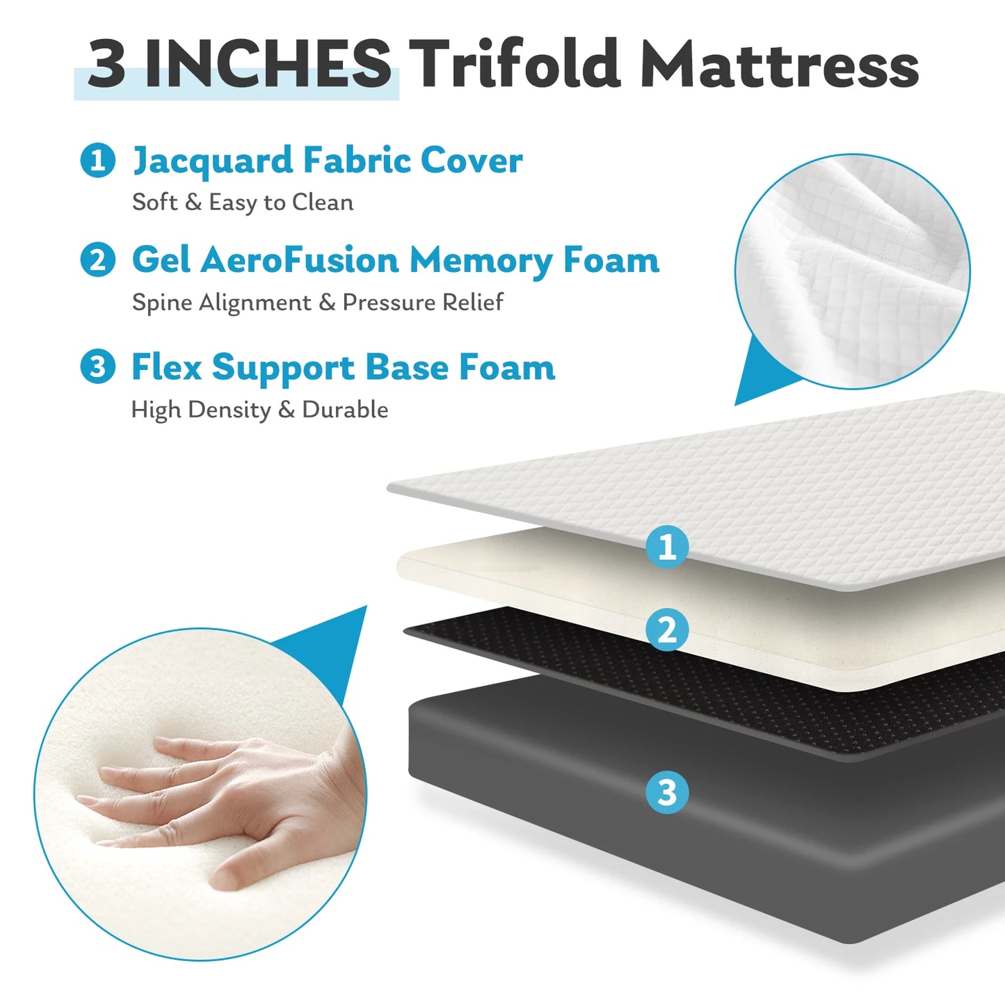 Three Fold Portable Floor