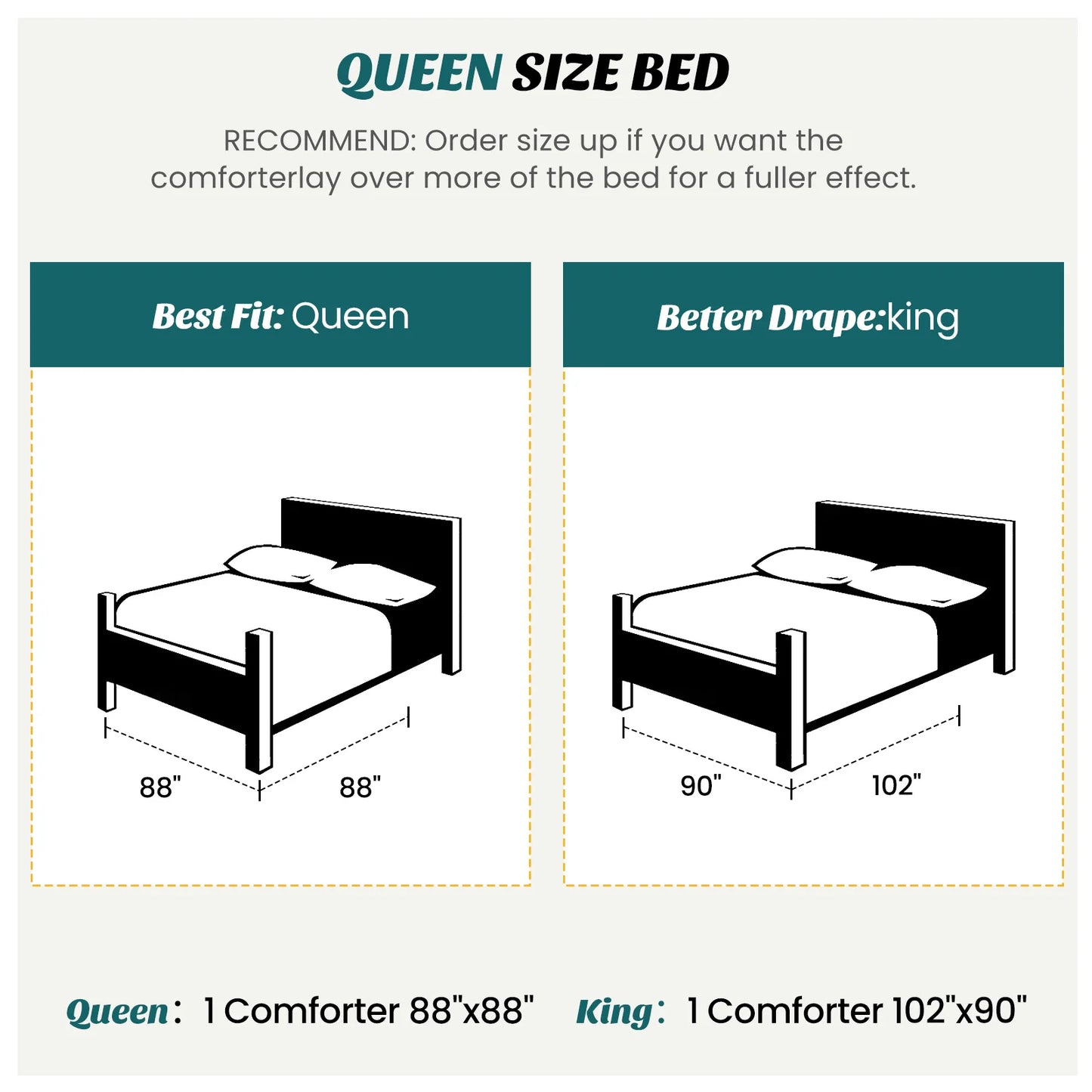 All Season Blanket / Comforter