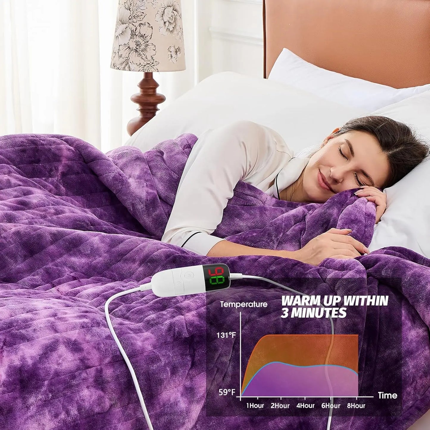 Purple Faux Fur Heated Electric Blanket