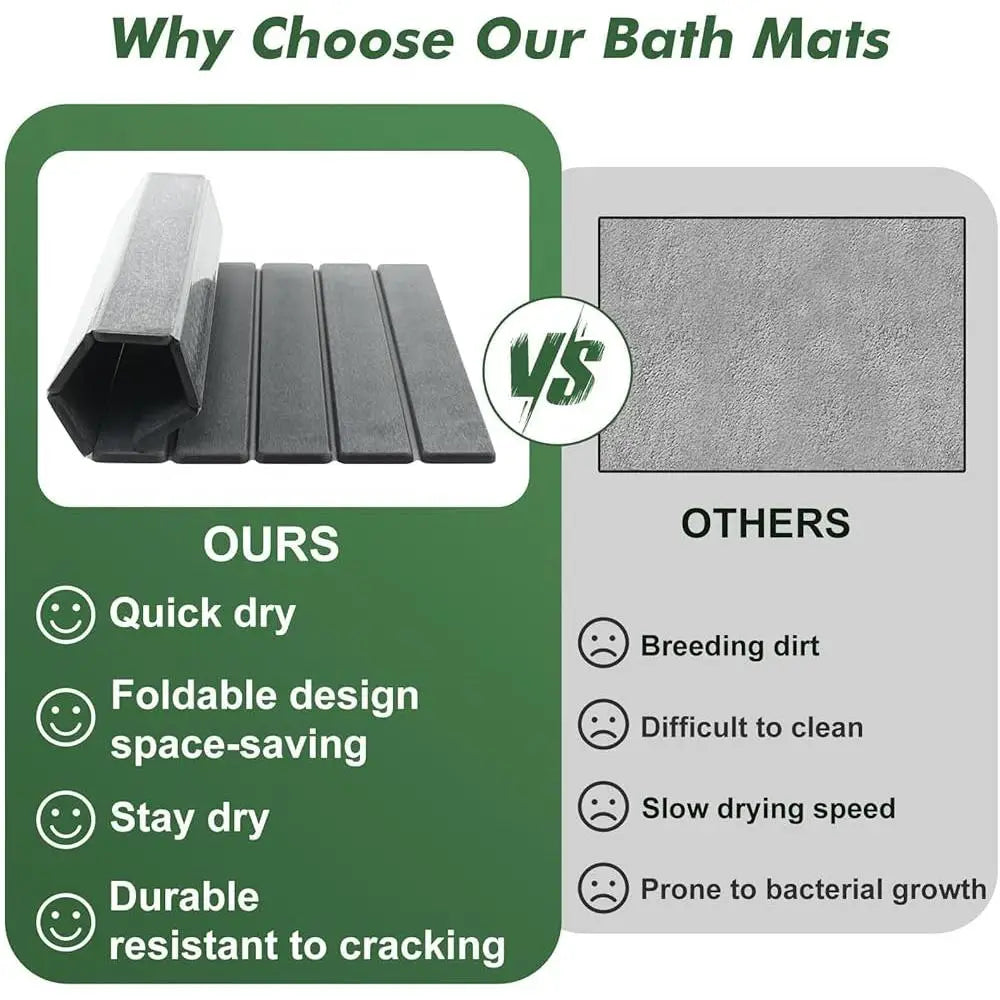 Stone Bath Mat Set Quick Dry Non-Slip