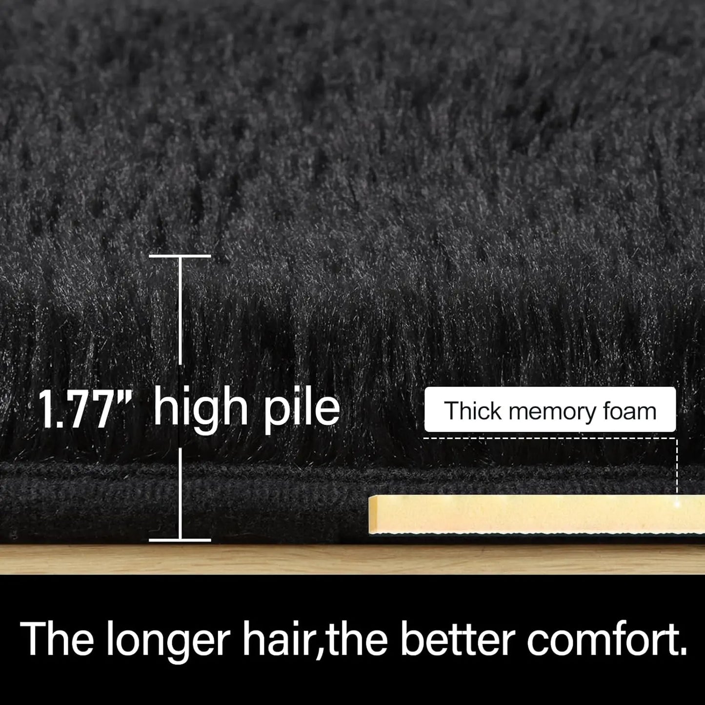 Fluffy Rugs For Home