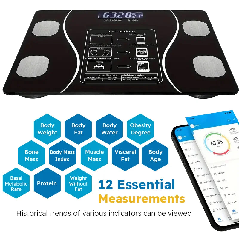 LED Digital Bathroom Weight Scale