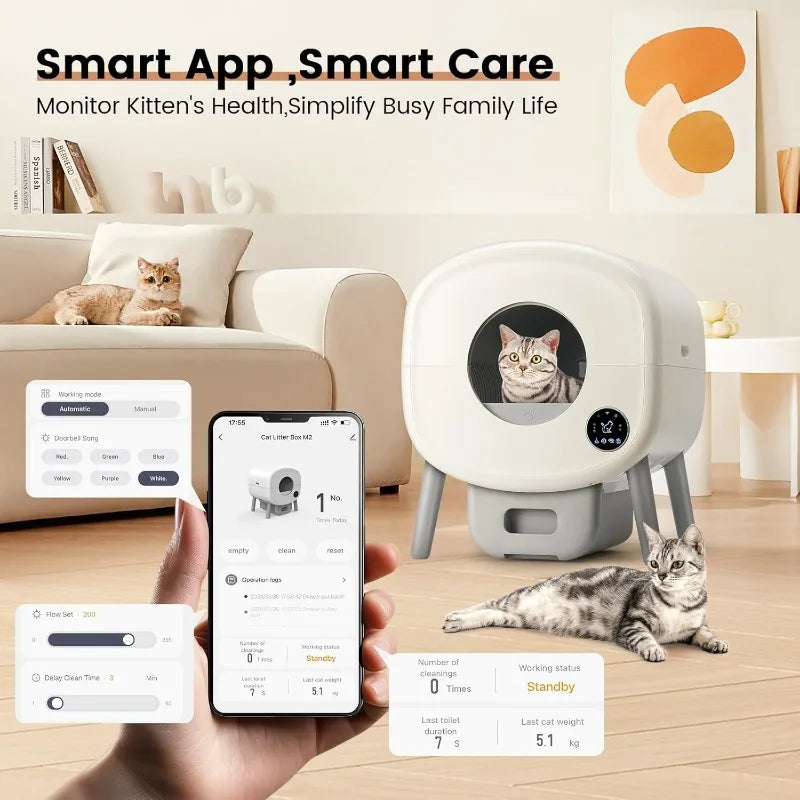 Large Automatic Self Cleaning Litter Box