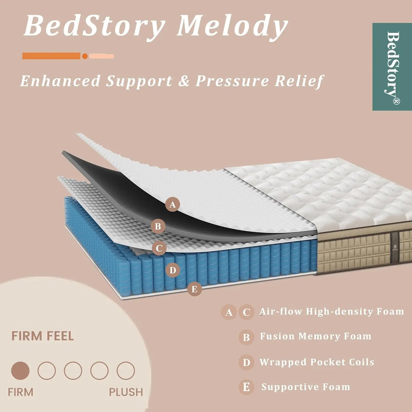 12 Inch Hybrid Gel Memory Foam Mattress