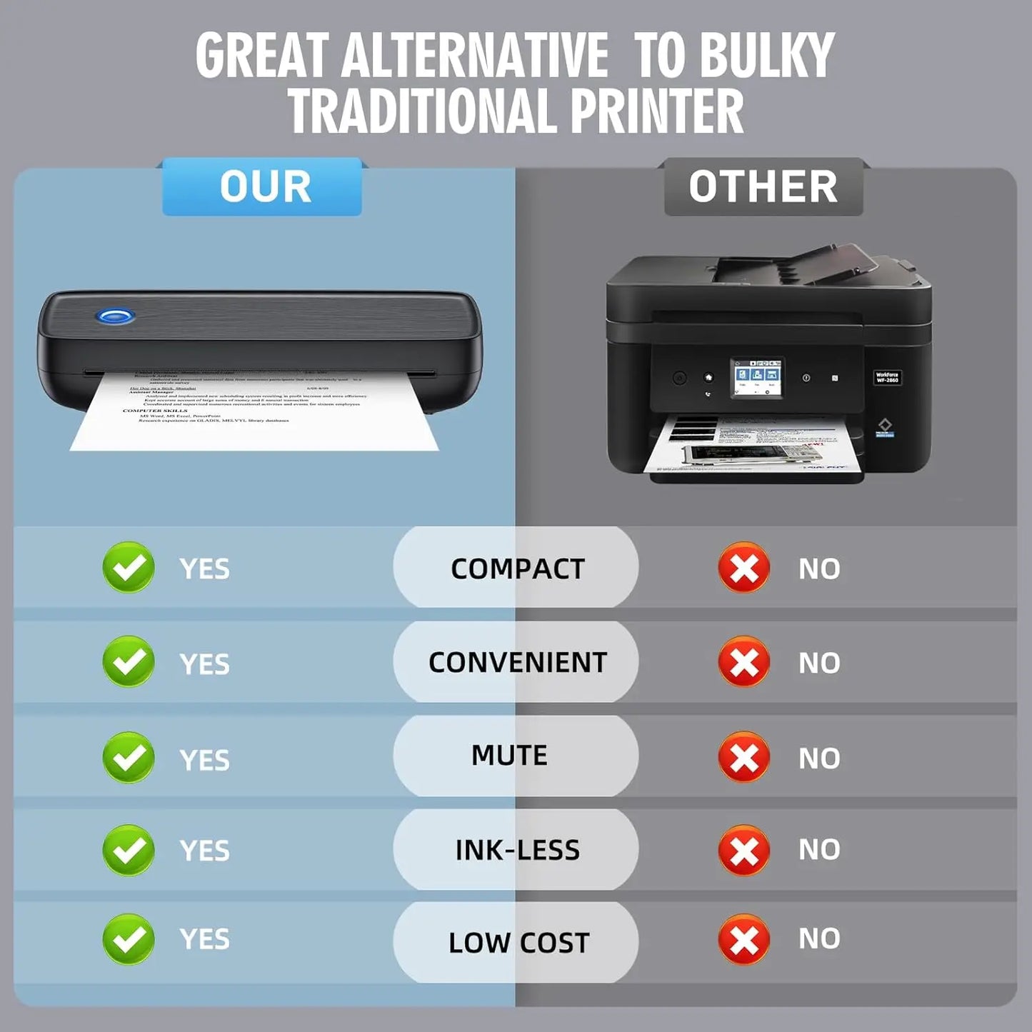 Portable Wireless Bluetooth Thermal Inkless Printer