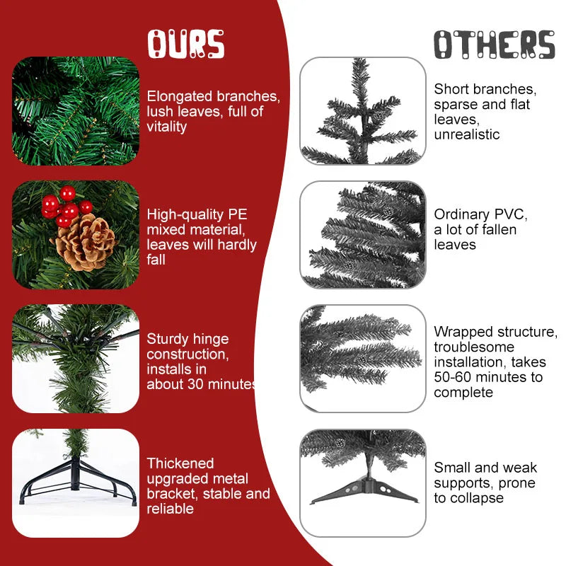 Classic Pine Tree 7FT/8FT Artificial Christmas Tree