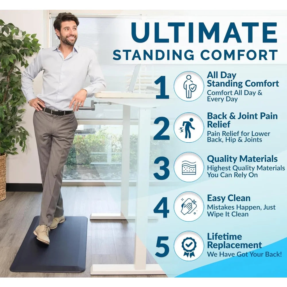 Anti Fatigue Floor Mat –