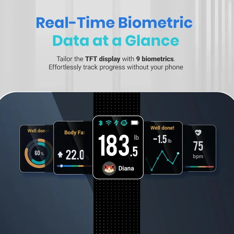 Smart Scale For Body Weight Fat, Digital