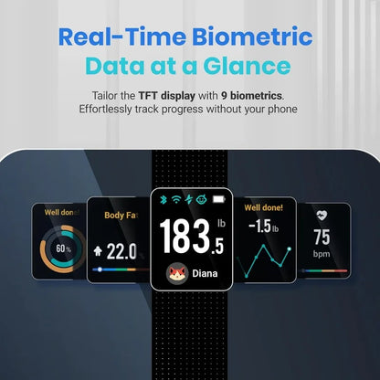 Smart Scale For Body Weight Fat, Digital