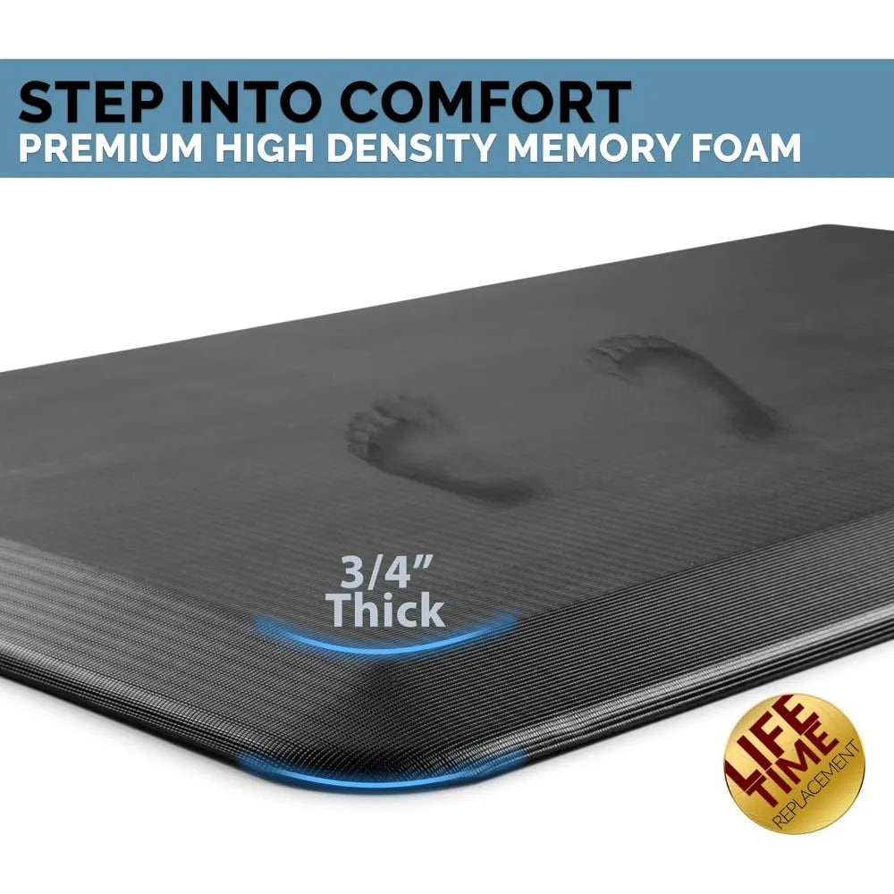 Anti Fatigue Floor Mat –
