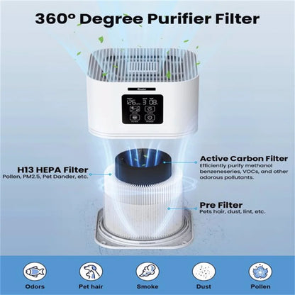 2 in 1 Air Purifier , Aromatherapy diffuser