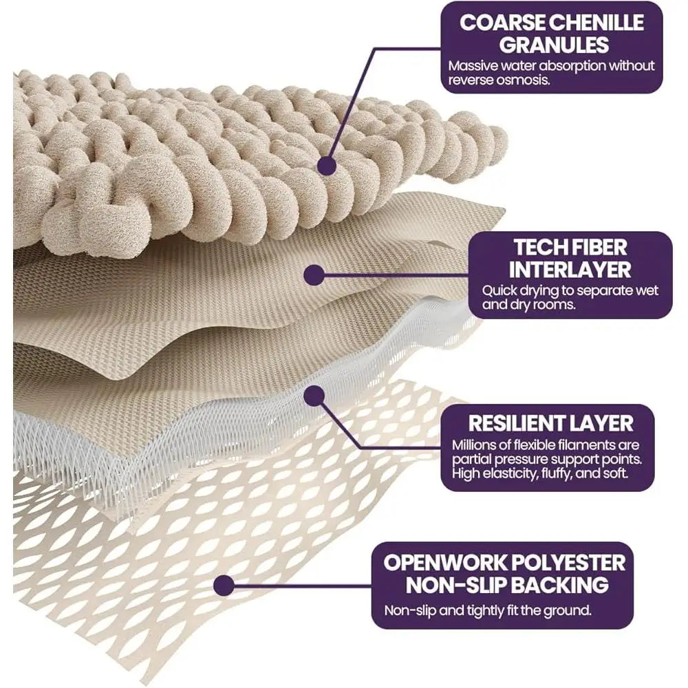 Super Absorbent Chenille Bathroom Rugs Non Slip