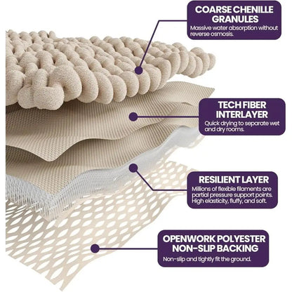 Super Absorbent Chenille Bathroom Rugs Non Slip