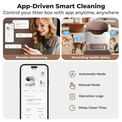 Self Cleaning Litter Box, Automatic Litter Box