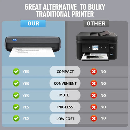 Portable Wireless Bluetooth Thermal Inkless Printer
