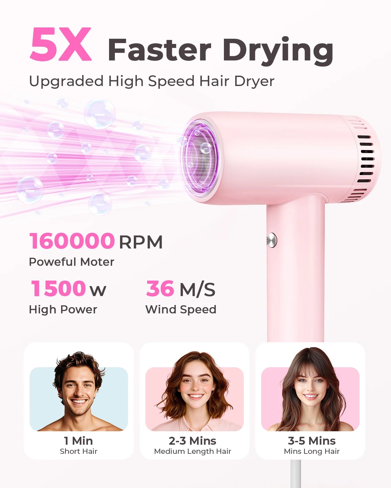 High Speed Rear-intake Hair Dryer