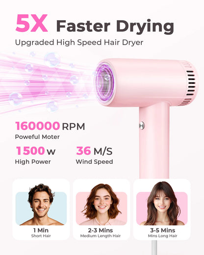 High Speed Rear-intake Hair Dryer